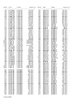 Preview for 93 page of JVC AV-14AG16, AV-14FMG6B, AV-21BM Service Manual