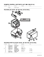 Preview for 98 page of JVC AV-14AG16, AV-14FMG6B, AV-21BM Service Manual