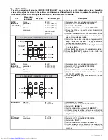 Предварительный просмотр 21 страницы JVC AV-14AG16/U Service Manual