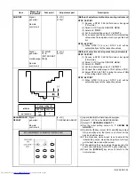 Предварительный просмотр 23 страницы JVC AV-14AG16/U Service Manual