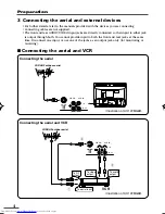 Предварительный просмотр 29 страницы JVC AV-14AG16/U Service Manual