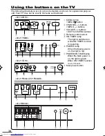 Предварительный просмотр 41 страницы JVC AV-14AG16/U Service Manual