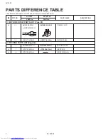 Предварительный просмотр 2 страницы JVC AV-14AT Service Manual