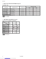 Предварительный просмотр 6 страницы JVC AV-14AT Service Manual