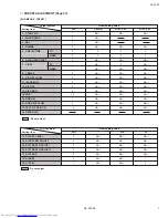 Предварительный просмотр 7 страницы JVC AV-14AT Service Manual