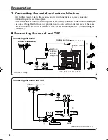 Preview for 4 page of JVC AV-14F116 Instructions Manual