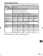 Preview for 19 page of JVC AV-14F116 Instructions Manual