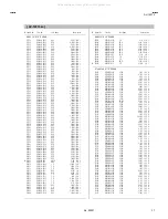 Предварительный просмотр 50 страницы JVC AV-14F13/PH Service Manual