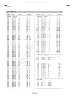 Предварительный просмотр 51 страницы JVC AV-14F13/PH Service Manual