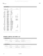 Предварительный просмотр 59 страницы JVC AV-14F13/PH Service Manual