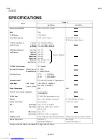 Предварительный просмотр 2 страницы JVC AV-14F13 Service Manual