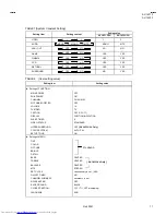 Предварительный просмотр 11 страницы JVC AV-14F13 Service Manual