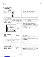 Предварительный просмотр 20 страницы JVC AV-14F13 Service Manual