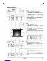 Предварительный просмотр 21 страницы JVC AV-14F13 Service Manual