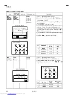 Предварительный просмотр 22 страницы JVC AV-14F13 Service Manual