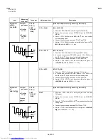 Предварительный просмотр 24 страницы JVC AV-14F13 Service Manual