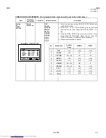 Предварительный просмотр 25 страницы JVC AV-14F13 Service Manual