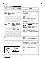 Предварительный просмотр 26 страницы JVC AV-14F13 Service Manual