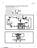 Предварительный просмотр 29 страницы JVC AV-14F13 Service Manual