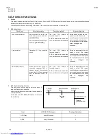 Предварительный просмотр 30 страницы JVC AV-14F13 Service Manual