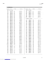 Предварительный просмотр 50 страницы JVC AV-14F13 Service Manual