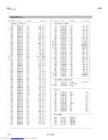 Предварительный просмотр 51 страницы JVC AV-14F13 Service Manual