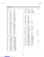 Предварительный просмотр 52 страницы JVC AV-14F13 Service Manual