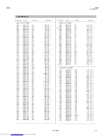 Предварительный просмотр 56 страницы JVC AV-14F13 Service Manual