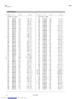 Предварительный просмотр 57 страницы JVC AV-14F13 Service Manual