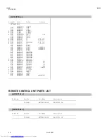 Предварительный просмотр 59 страницы JVC AV-14F13 Service Manual