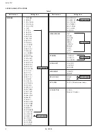 Preview for 8 page of JVC AV-14F1P(PH) Service Manual