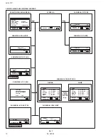 Preview for 12 page of JVC AV-14F1P(PH) Service Manual