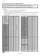 Preview for 14 page of JVC AV-14F1P(PH) Service Manual