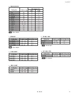 Preview for 15 page of JVC AV-14F1P(PH) Service Manual