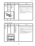 Preview for 21 page of JVC AV-14F1P(PH) Service Manual