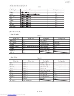 Preview for 7 page of JVC AV-14F3PX Service Manual