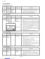 Preview for 16 page of JVC AV-14F3PX Service Manual