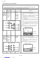 Preview for 18 page of JVC AV-14F3PX Service Manual