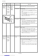 Preview for 20 page of JVC AV-14F3PX Service Manual