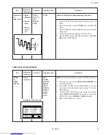 Preview for 21 page of JVC AV-14F3PX Service Manual