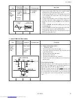 Preview for 23 page of JVC AV-14F3PX Service Manual