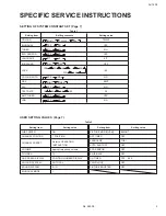 Preview for 5 page of JVC AV-14F4 Service Manual