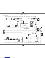 Предварительный просмотр 4 страницы JVC AV-14F43, AV-20N43, AV-21D43 Service Manual