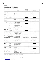 Предварительный просмотр 10 страницы JVC AV-14F43, AV-20N43, AV-21D43 Service Manual