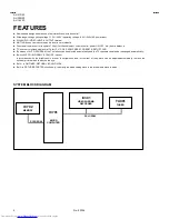 Предварительный просмотр 12 страницы JVC AV-14F43, AV-20N43, AV-21D43 Service Manual