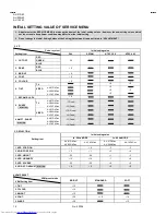 Предварительный просмотр 24 страницы JVC AV-14F43, AV-20N43, AV-21D43 Service Manual