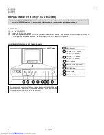 Предварительный просмотр 26 страницы JVC AV-14F43, AV-20N43, AV-21D43 Service Manual