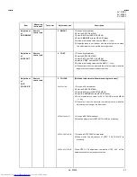 Предварительный просмотр 35 страницы JVC AV-14F43, AV-20N43, AV-21D43 Service Manual