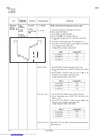 Предварительный просмотр 36 страницы JVC AV-14F43, AV-20N43, AV-21D43 Service Manual