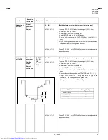 Предварительный просмотр 37 страницы JVC AV-14F43, AV-20N43, AV-21D43 Service Manual